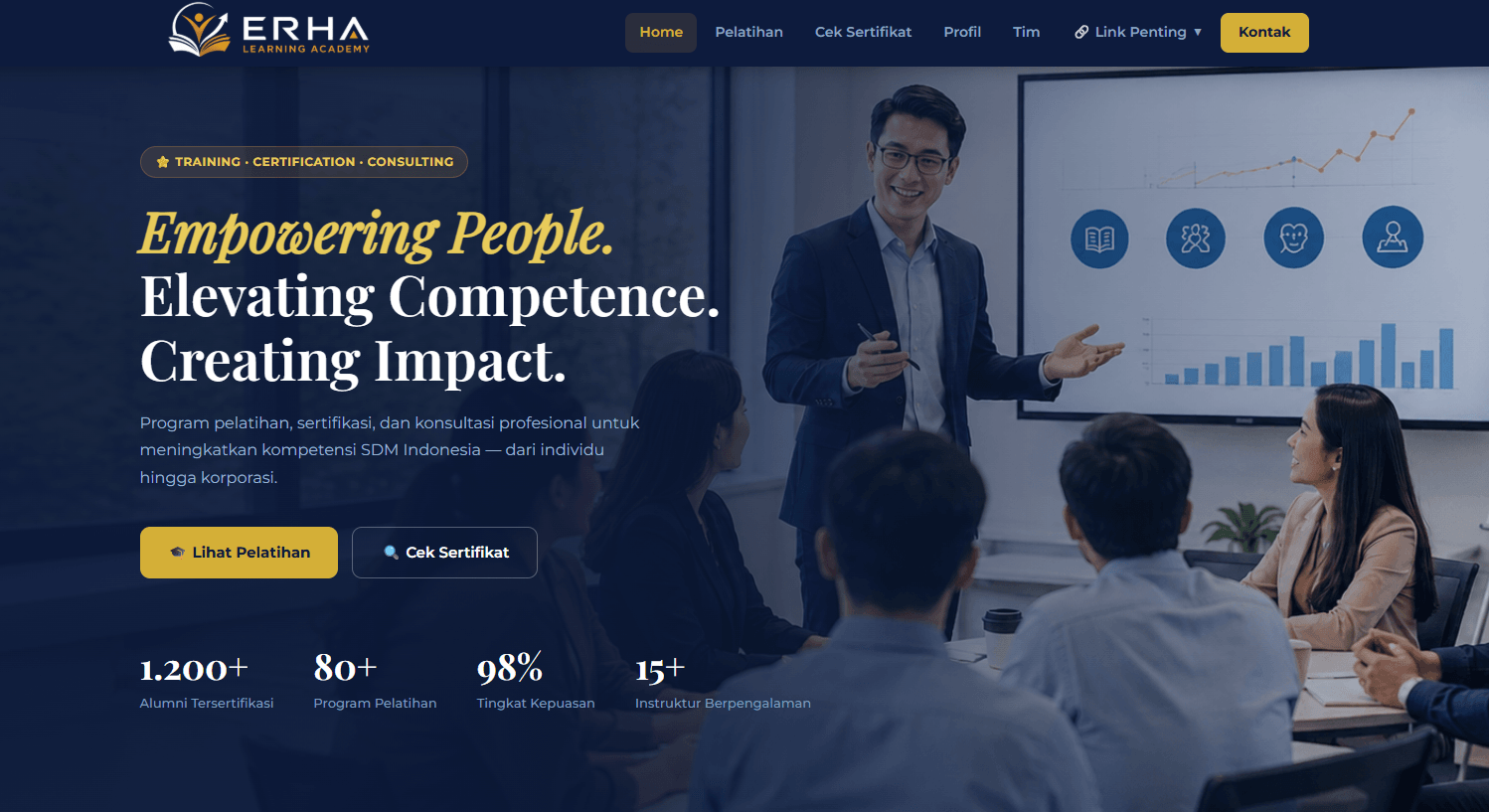 Preview Website ERHA Learning Academy